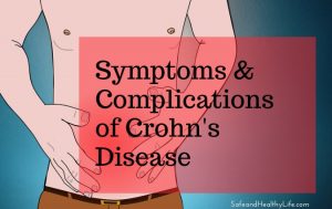 Symptoms & Complications of Crohn's Disease | SHL